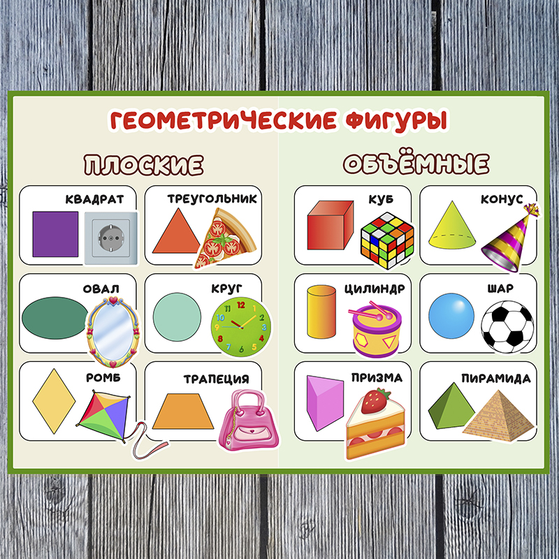 Фигуры плоские и объемные