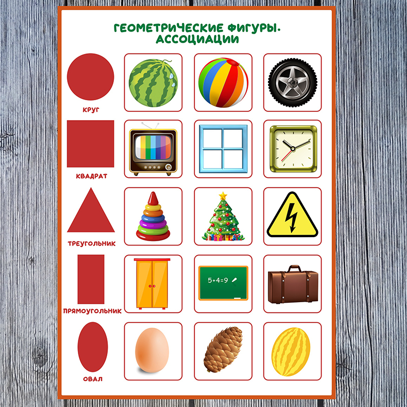 Геометрические фигуры. Ассоциации