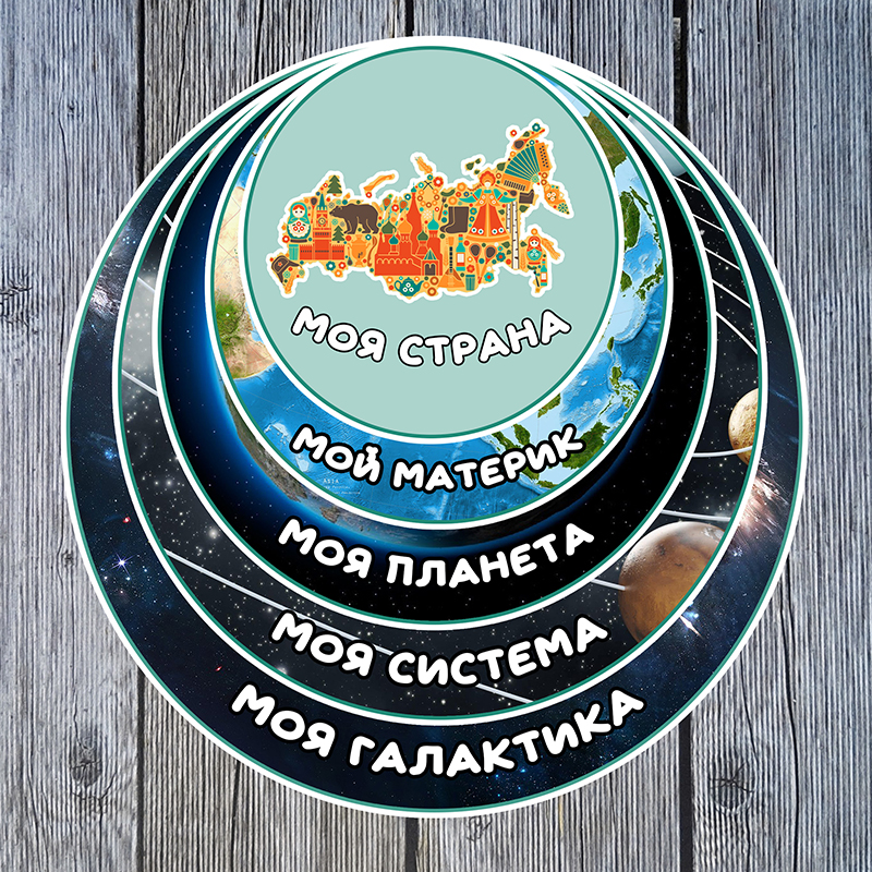 Паспорт России