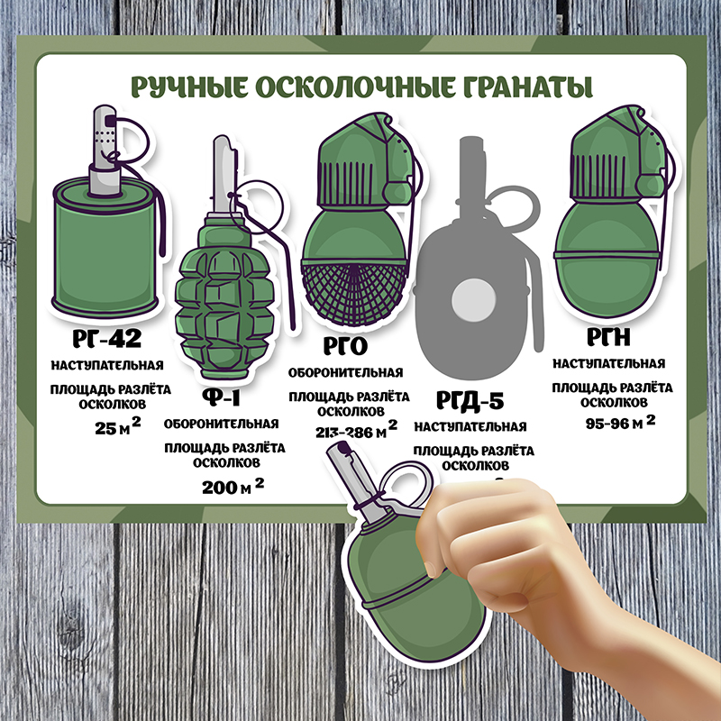 Гранаты