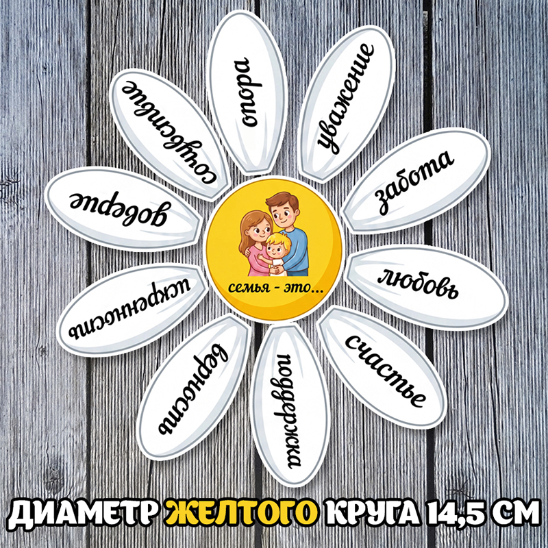 Семья Ромашка
